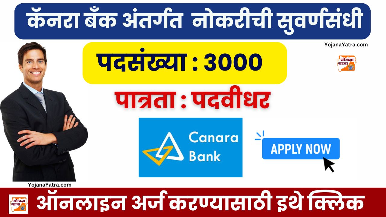 Canara Bank Bharti Application 2024