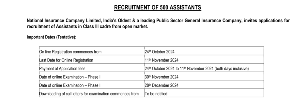 NICL Bharti 2024