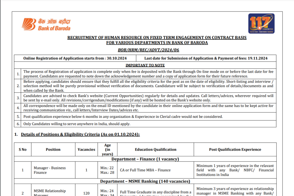 Bank of Baroda Bharti 2024 Application