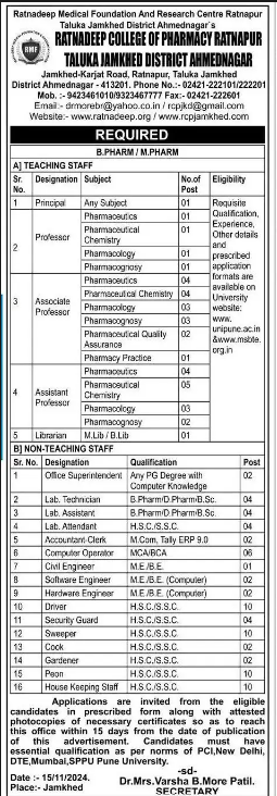 Ratnadeep College of Pharmacy Ahmednagar Bharti 2024