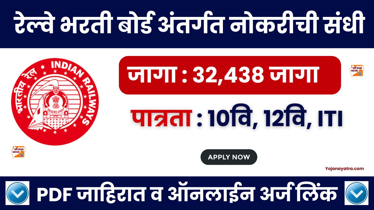 RRB Assistant Online Application 2024