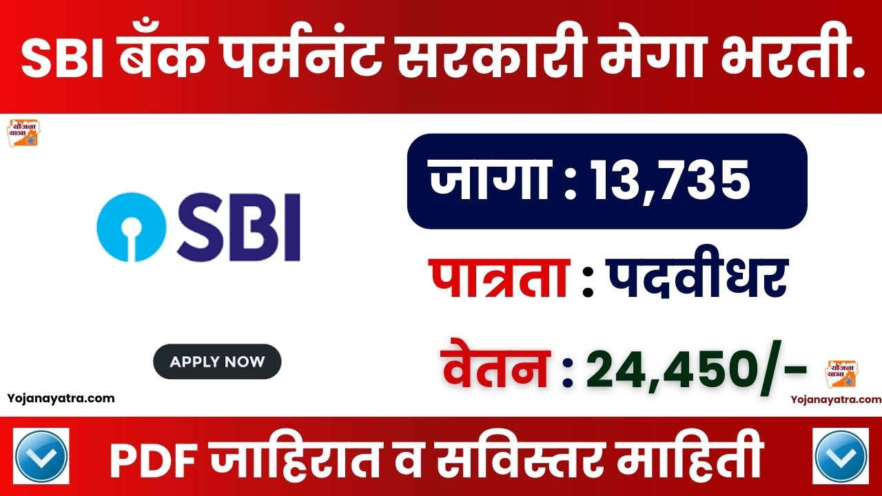 SBI Clerk Recruitment 2024