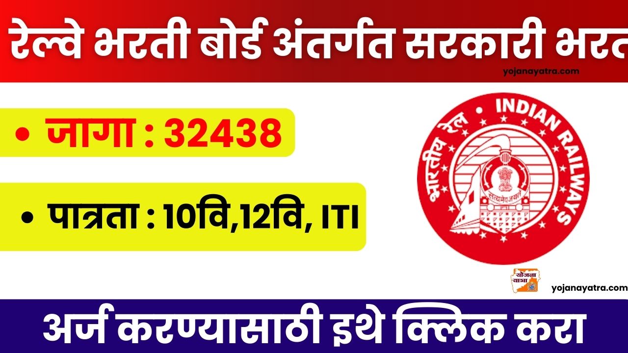 RRb assistant bharti 2024