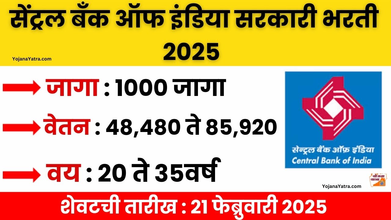 Central Bank Of India Online Bharti 2025