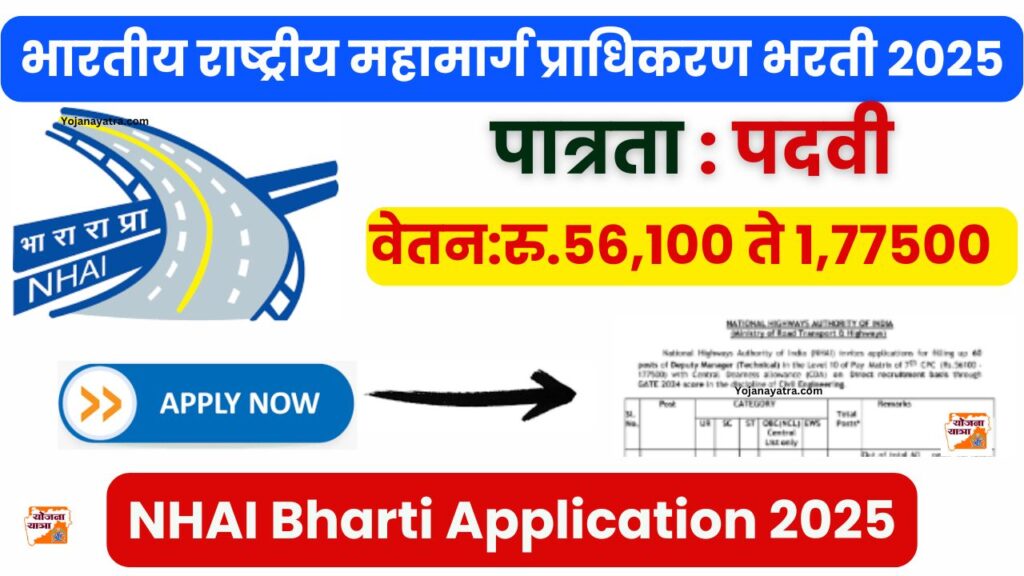 NHAI Deputy Manager Bharti 2025