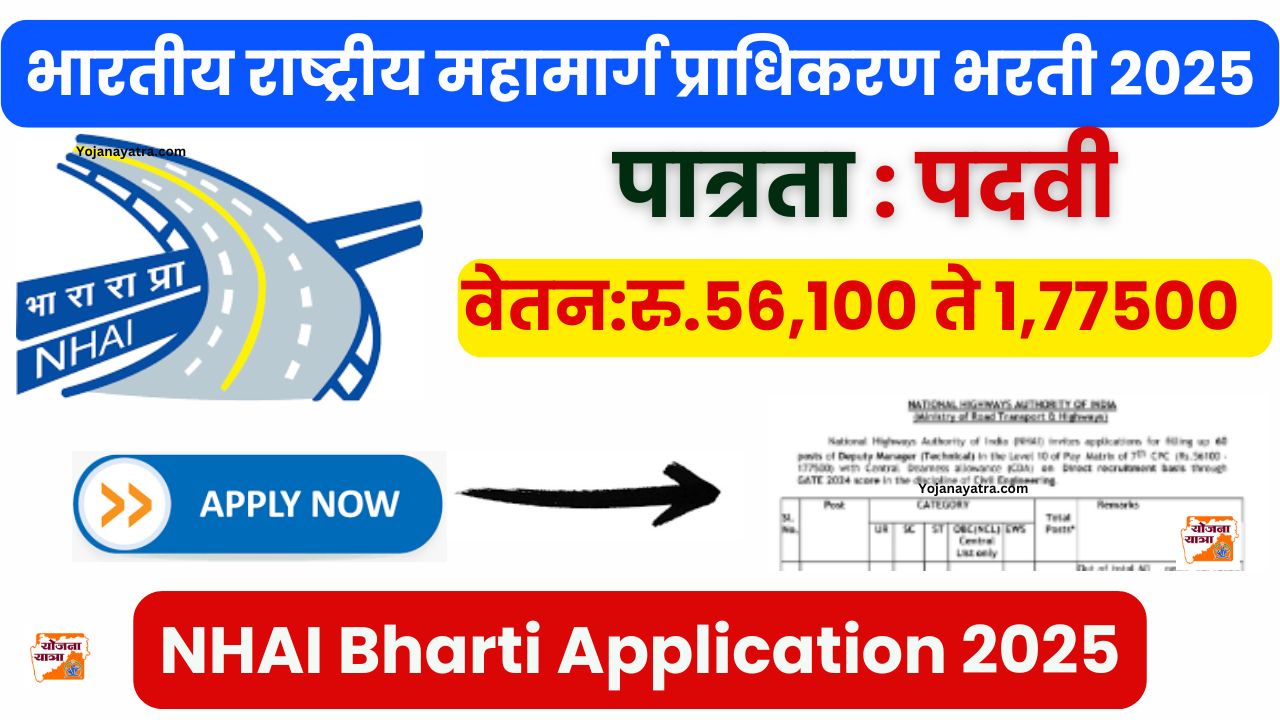 NHAI Deputy Manager Bharti 2025