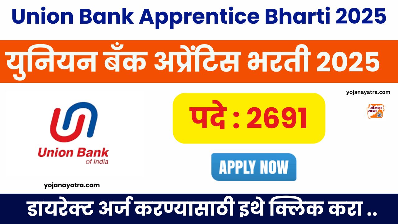 Union Bank Apprentice Bharti 2025
