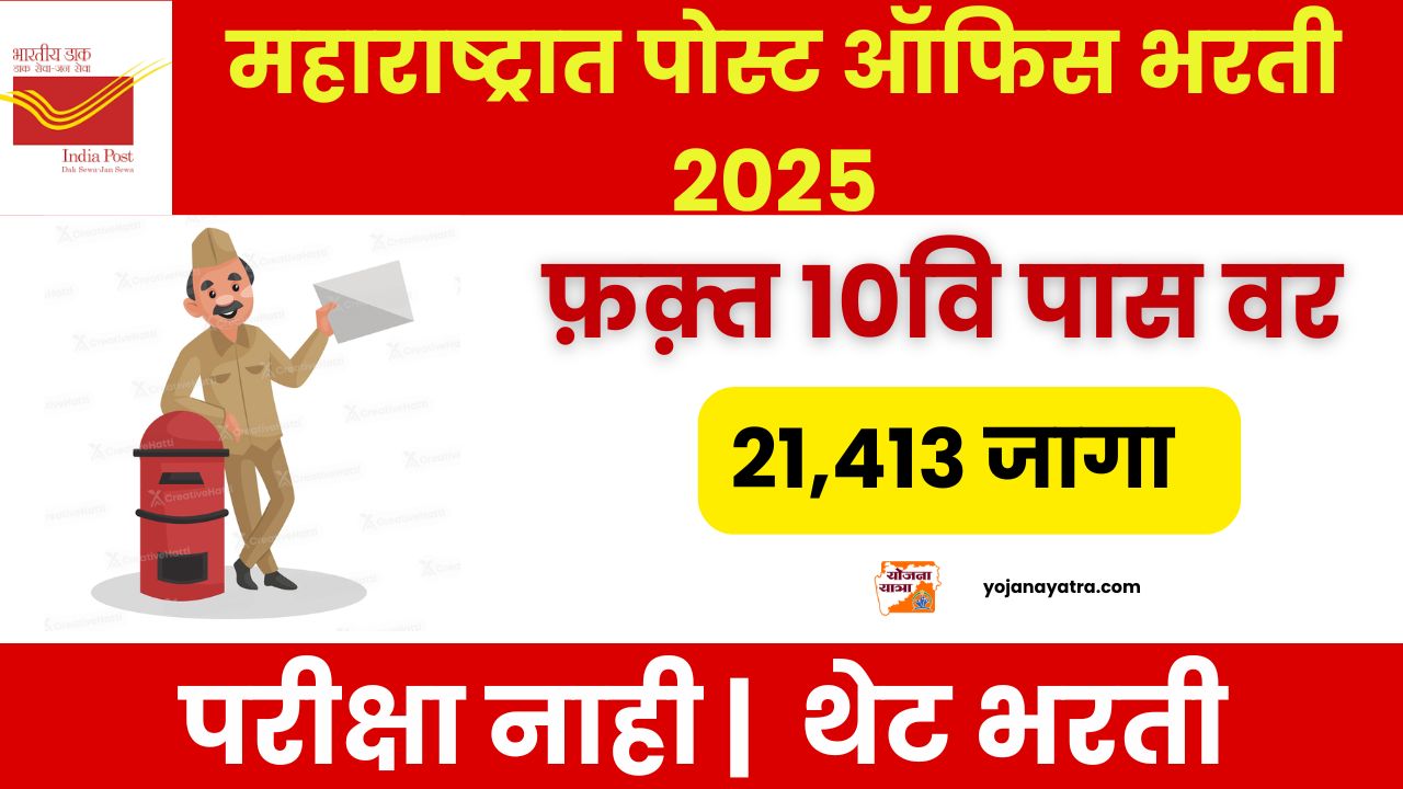 Indian Post GDS Recruitment 2025