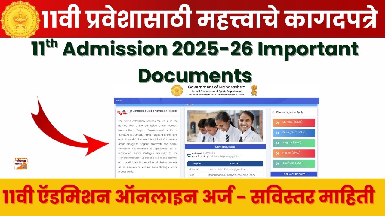 important document for 11th class