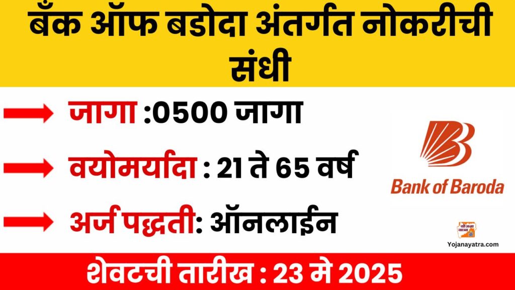 Bank of Baroda Bharti 2025 new