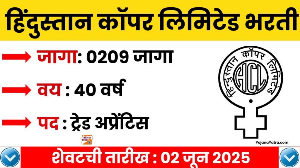 HCL Bharti 2025