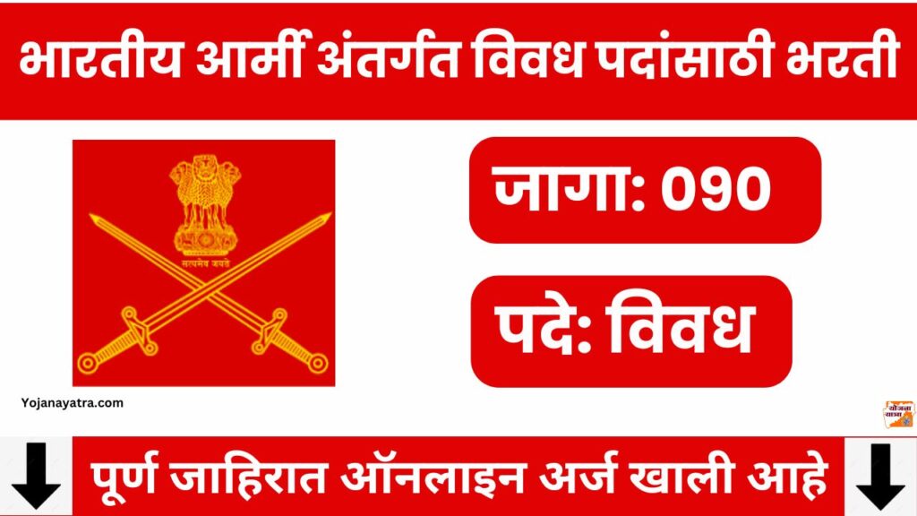 Indian Army Bharti 2025