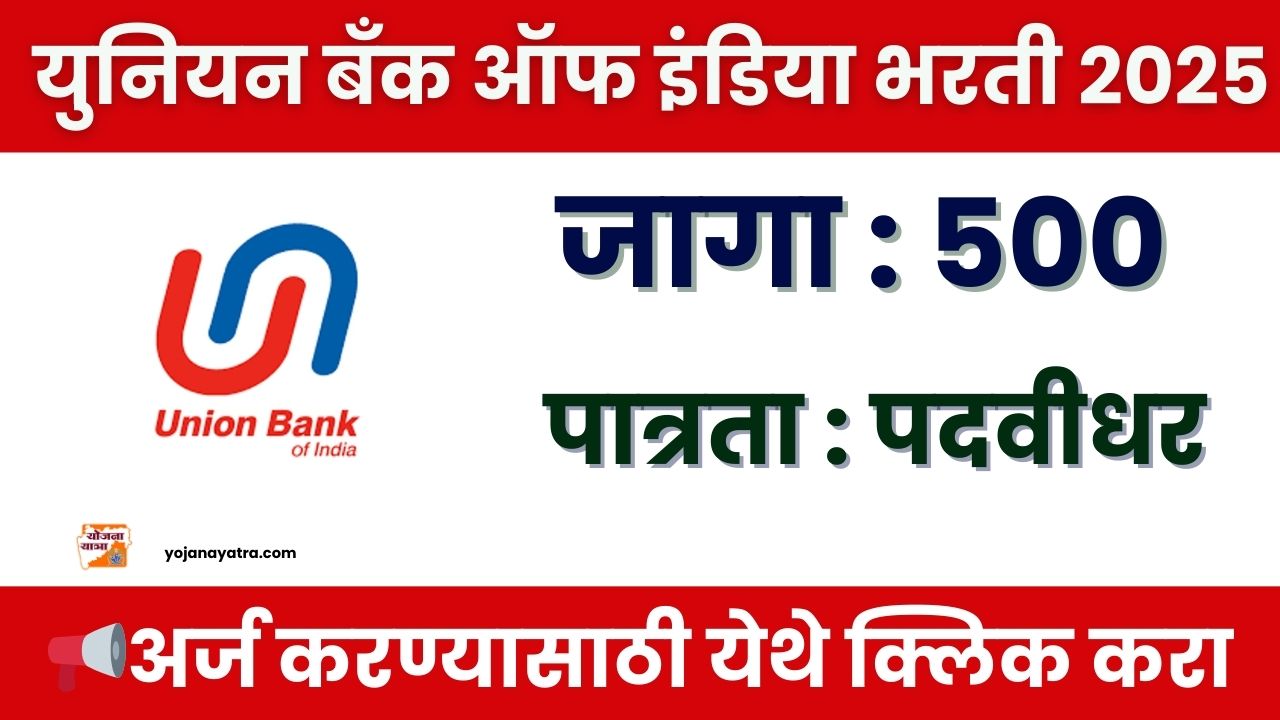 Union Bank Recruitment 2025