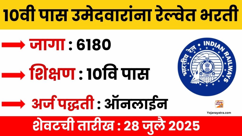 RRB Technician Recruitment 2025.jpg