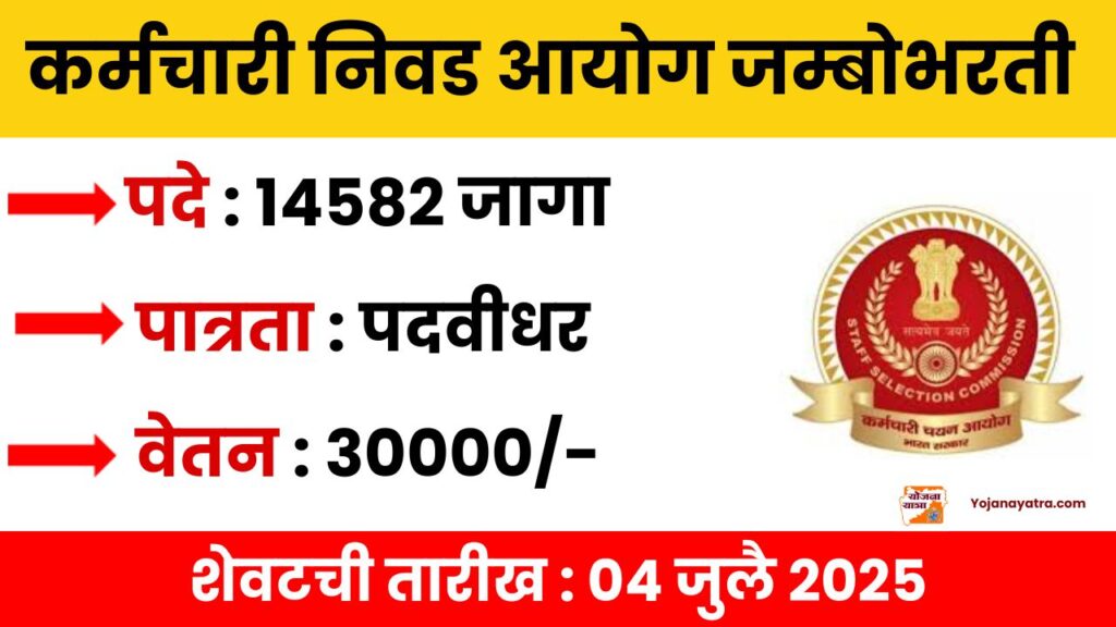 SSC CGL Bharti 2025