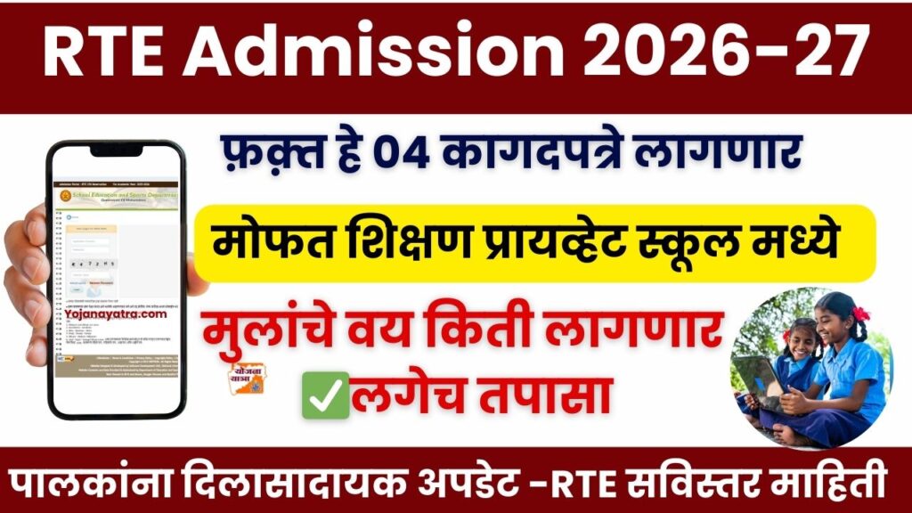 RTE online apply